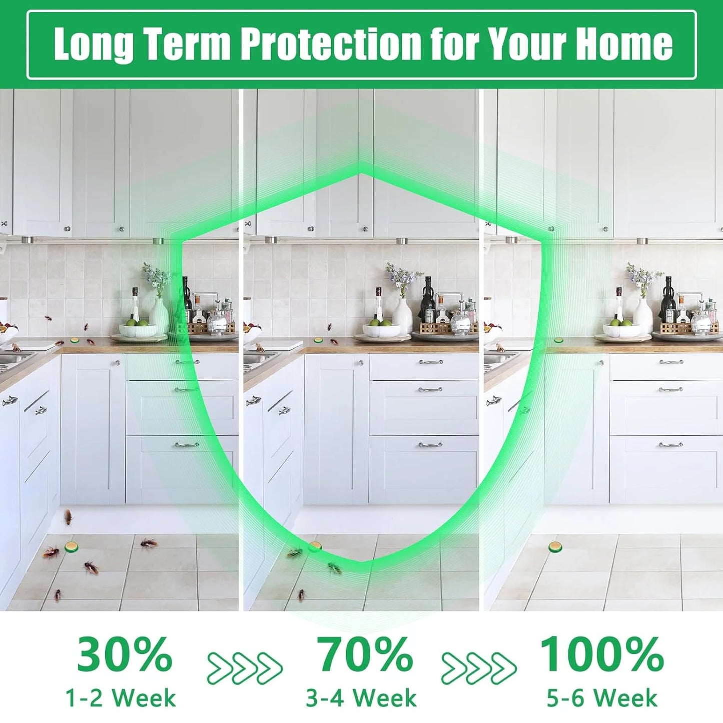 RoachShield Natural Gel – Safe & Powerful Cockroach Killer for Kitchens, Bathrooms & Cabinets