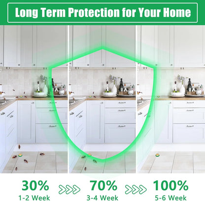 RoachShield Natural Gel – Safe & Powerful Cockroach Killer for Kitchens, Bathrooms & Cabinets